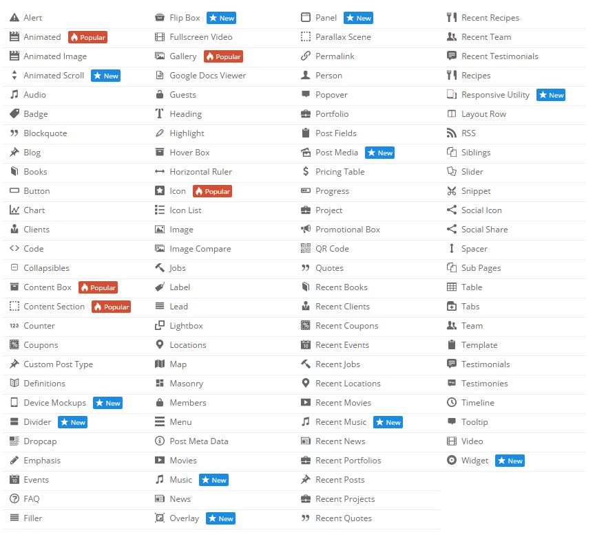 animate it shortcodes